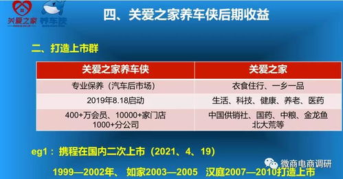 揭秘卫康公司2017最新奖金制度，激励与机遇共创辉煌