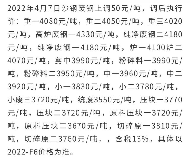 沙钢价格最新行情走势深度解析