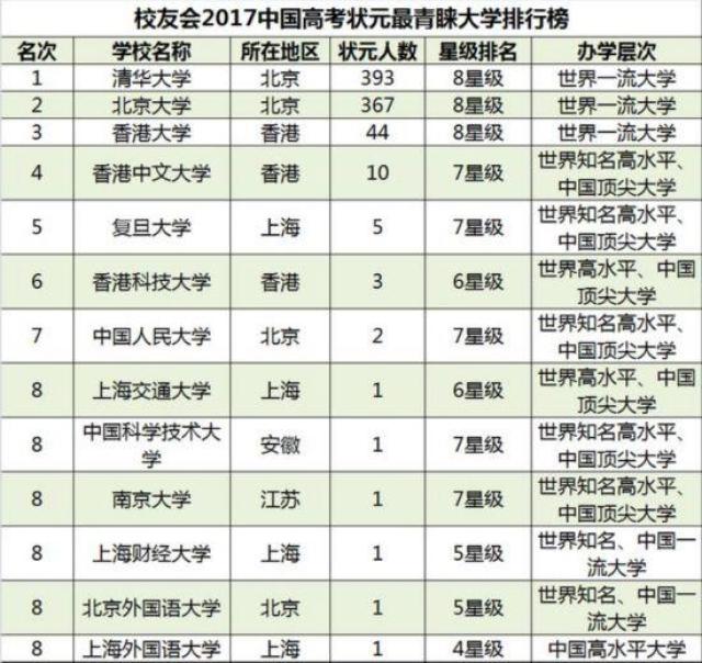 技术推广 第77页