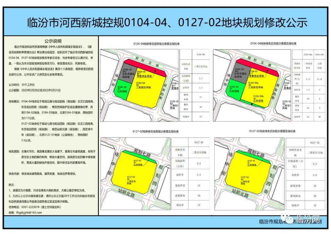 临汾河西新城最新动态，城市新核心蓬勃发展