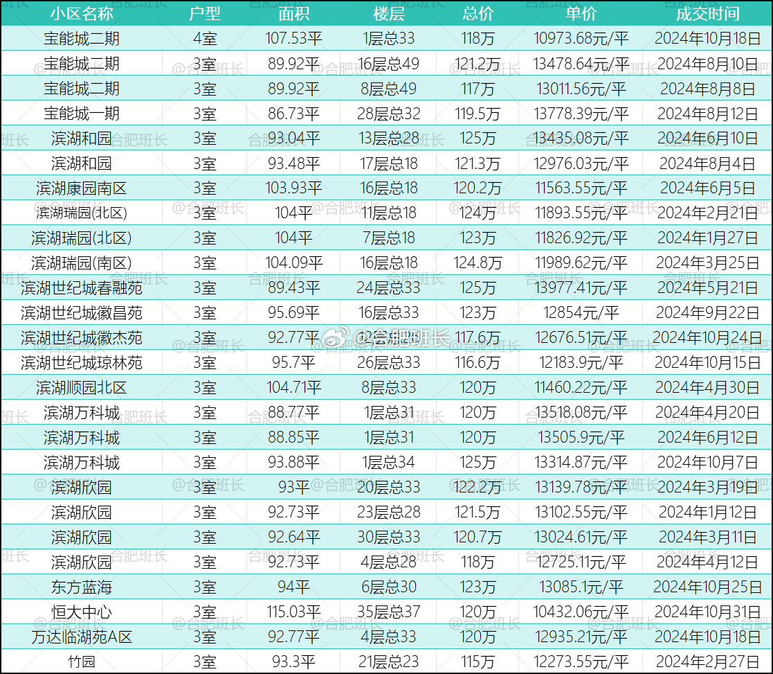 无极县最新房价动态及市场趋势与购房指南解析