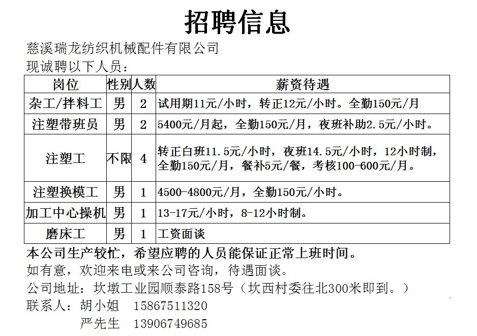 慈溪焊工招聘信息与职业前景展望