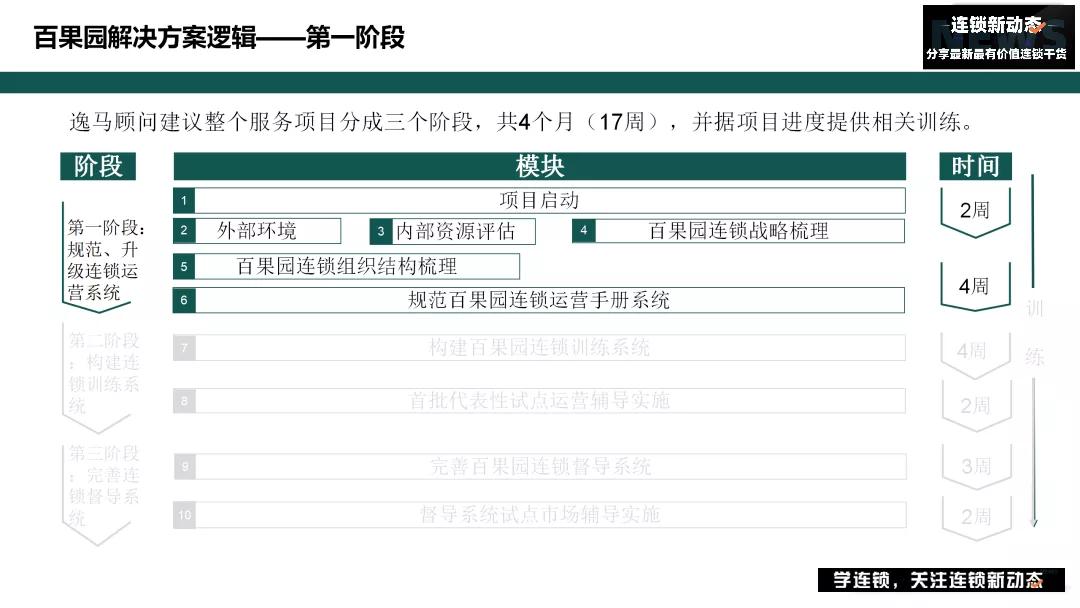 澳门三肖三码精准100%黄大仙,快捷问题计划设计_U35.877