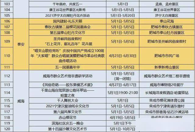 新澳天天彩免费资料大全特色,数据驱动方案实施_旗舰款34.452