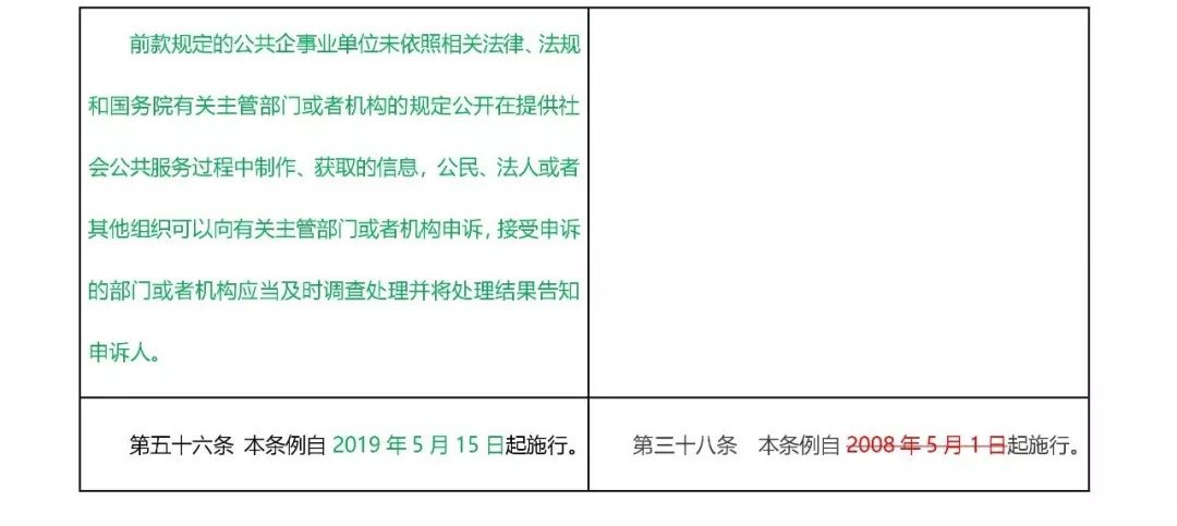 澳门最准的资料免费公开,国产化作答解释落实_标配版38.374