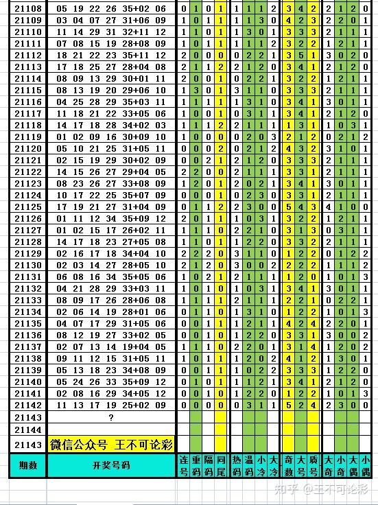 新奥全部开奖记录查询,实际应用解析说明_pro68.572