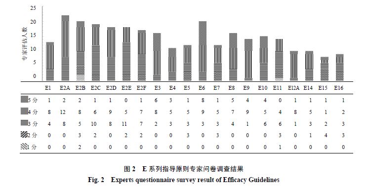 4777777最快香港开奖,平衡性策略实施指导_钱包版57.253