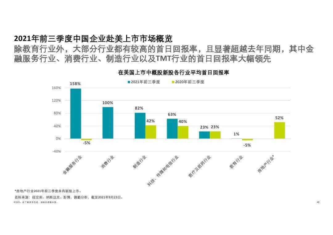 香港6合开奖结果+开奖记录2023,未来趋势解释定义_X98.248