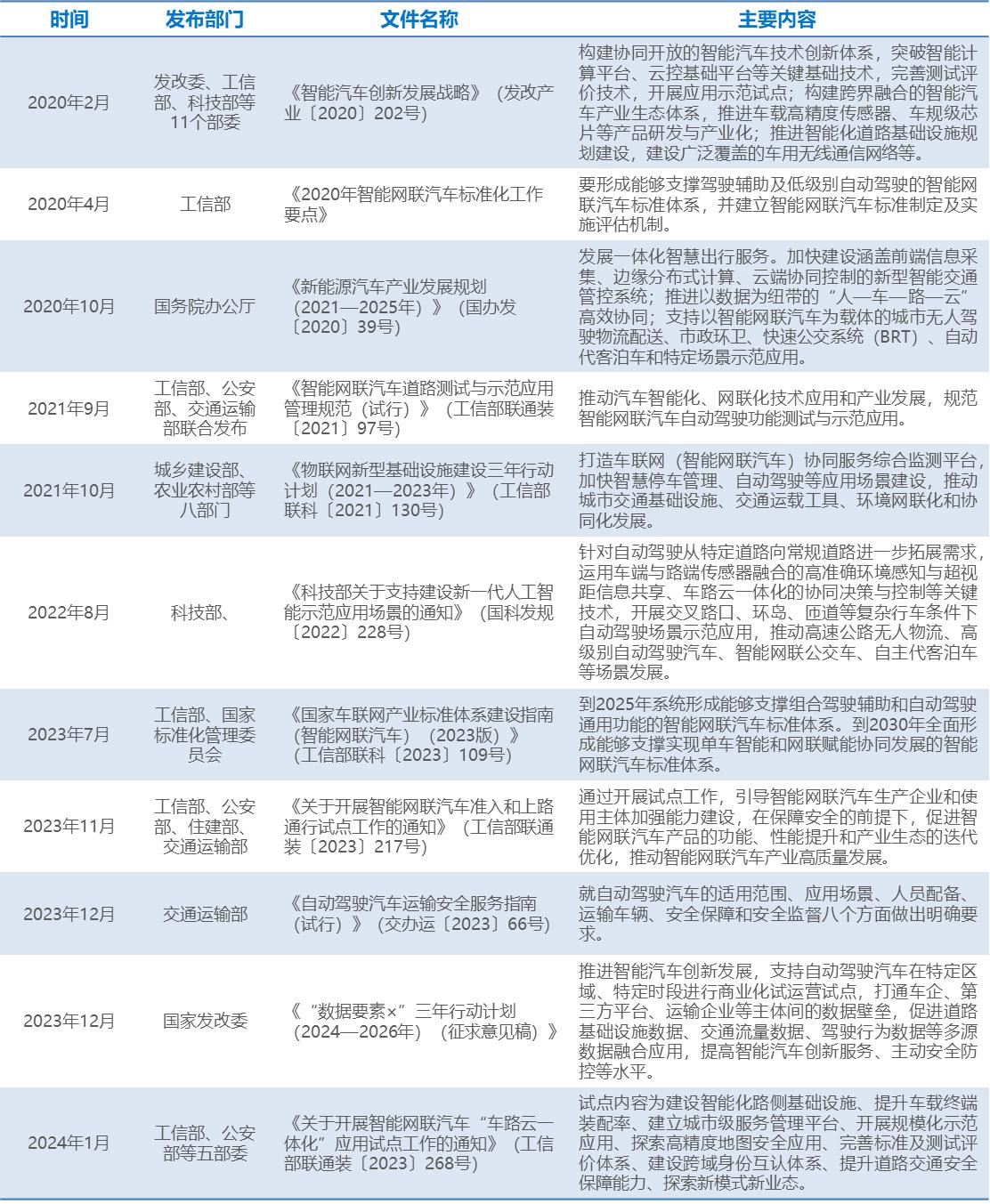 2024新瑰精准正版资料,创新设计计划_suite65.647