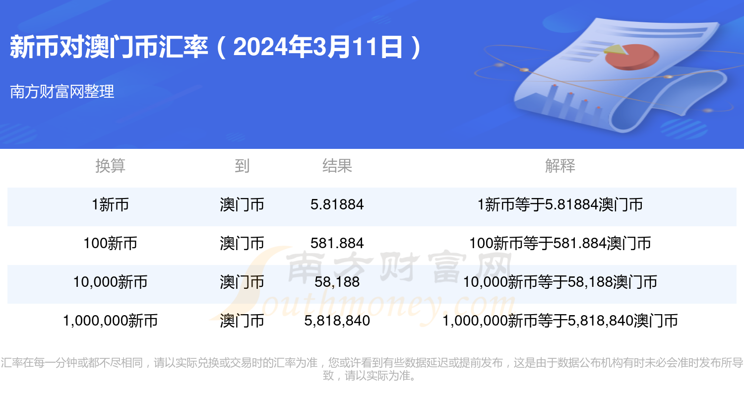 2024年新澳门王中王免费,实践解析说明_2DM44.202