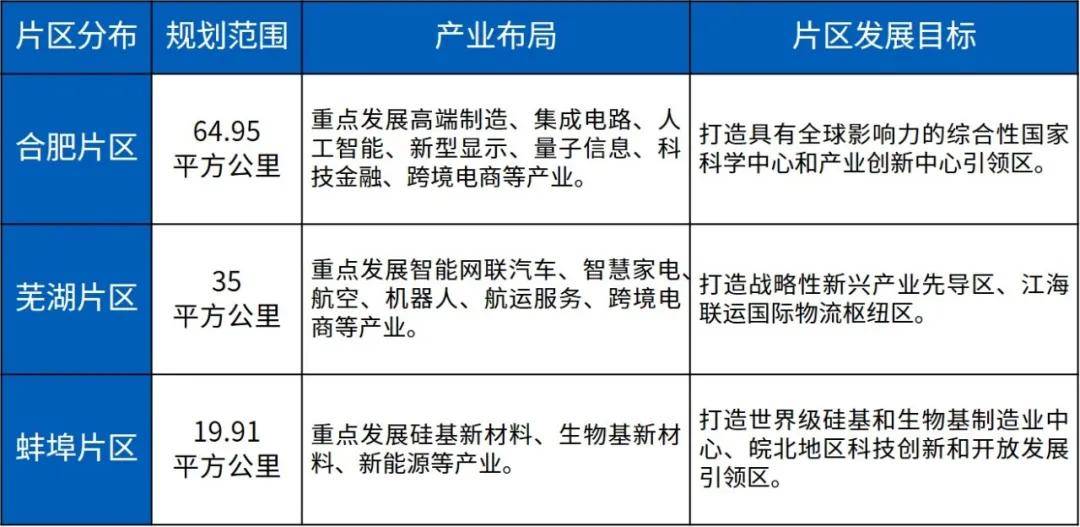 新澳门资料免费长期公开,2024｜适用计划解析方案