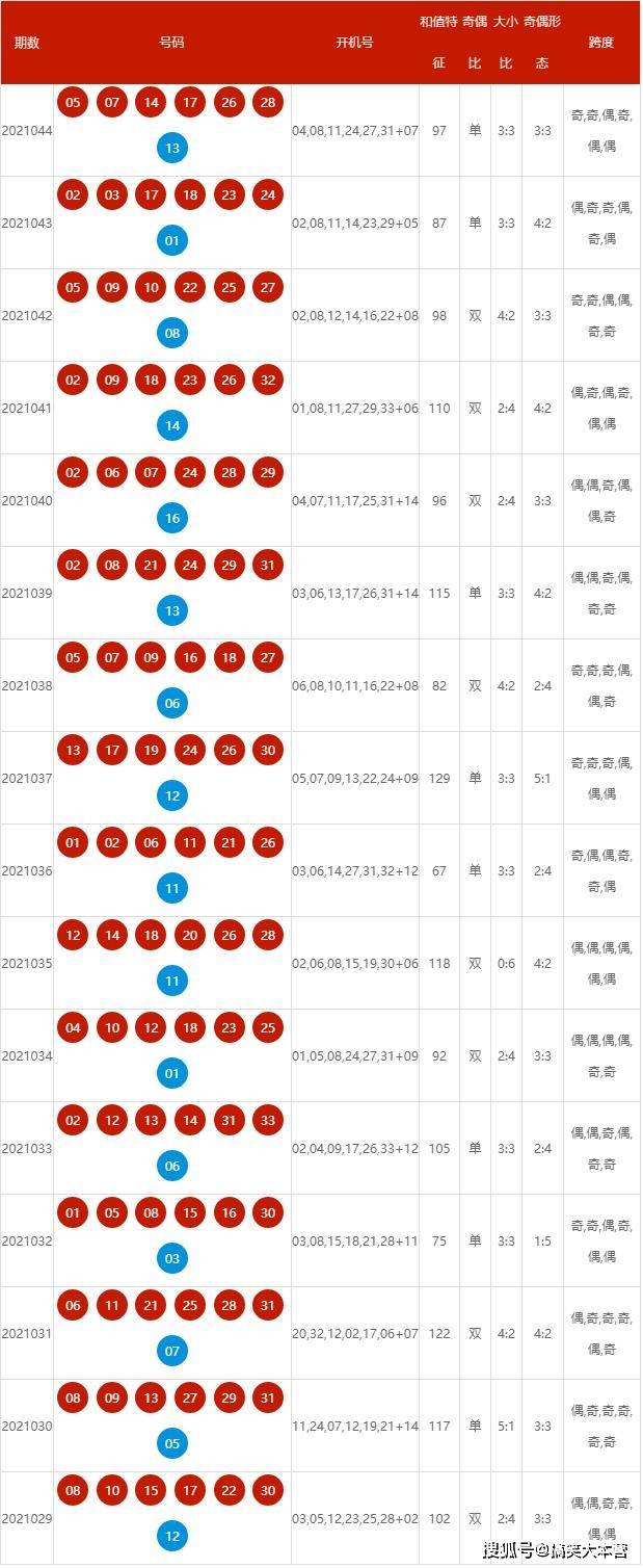 2024新澳开奖记录,具体步骤指导_T18.402