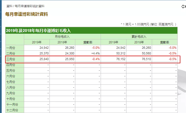 澳门王马王中王资料｜数据解释说明规划