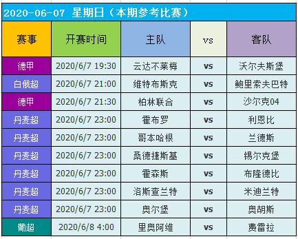 新澳门天天开好彩大全开奖记录,实效性策略解读_尊贵版99.381