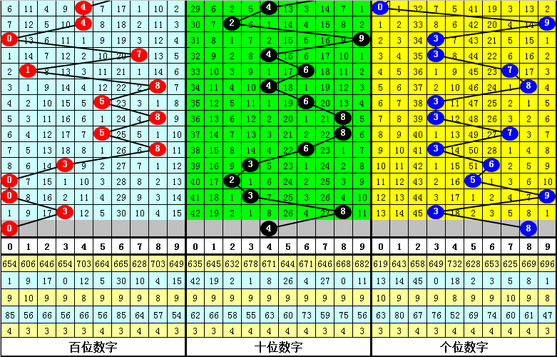 今晚必中一肖一码四不像,实地策略验证计划_3K38.910