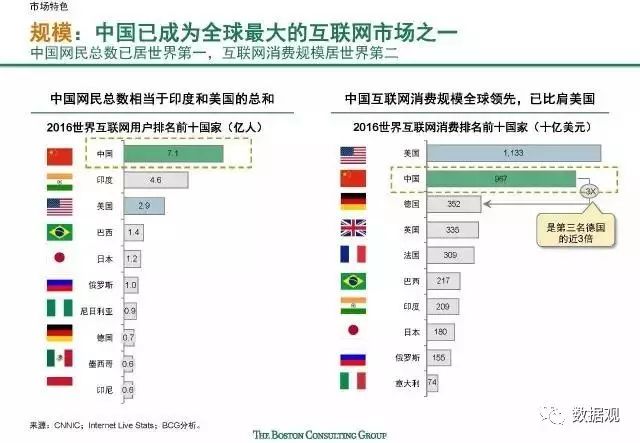 特马开码网站,实地评估说明_尊贵版60.854