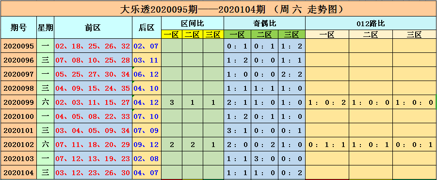 澳门六开彩天天开奖记录澳门,国产化作答解释落实_3K99.646