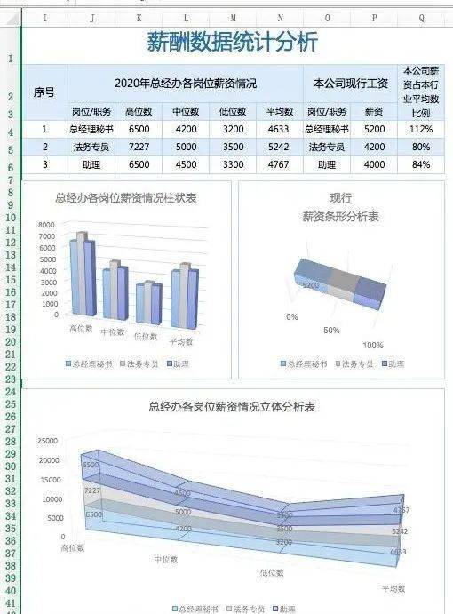 新澳王中王资料大全,数据分析引导决策_尊贵版59.369