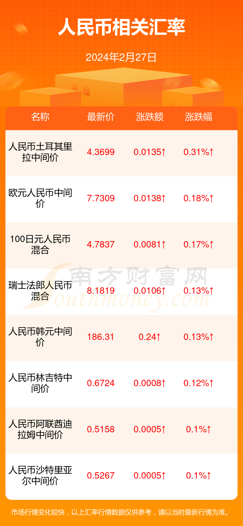 2024年新澳门天天开奖免费查询,前沿研究解析_UHD18.276