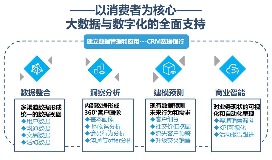 新澳2024今晚开奖结果,数据整合策略分析_4DM55.238