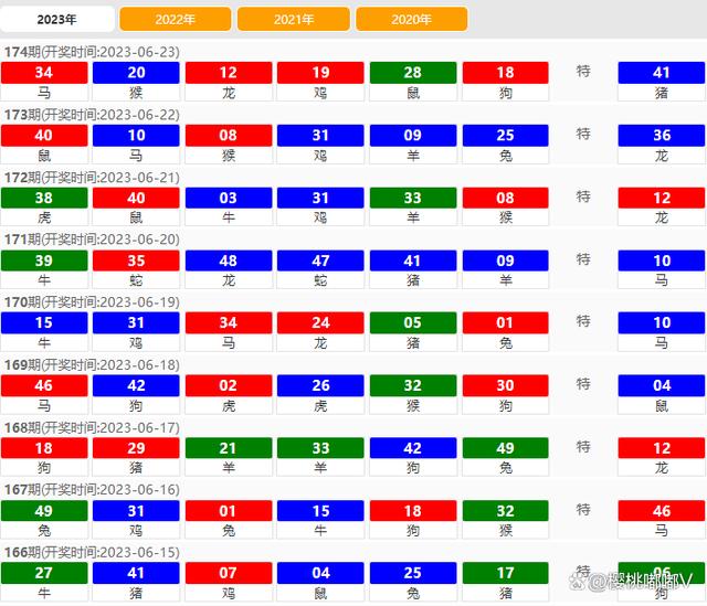 香港免六台彩图库,深入数据解析策略_Harmony款50.402