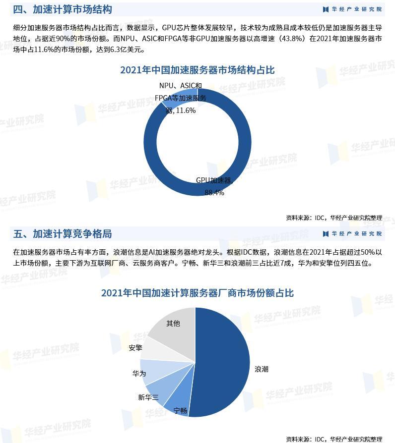 4949澳门精准免费大全2023,深入分析定义策略_投资版42.595