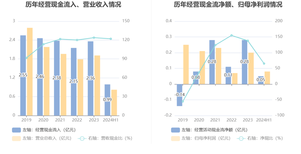 2024年澳门今晚开什么码,最新热门解答定义_Notebook68.825