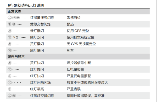 新澳门免费全年资料查询,统计解答解释定义_经典款21.240