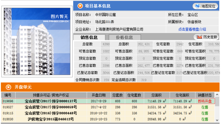 新澳门2024摇号记录查询,深入数据应用执行_豪华版38.184