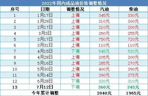 新澳门今晚开奖结果开奖记录查询,时代说明解析_YE版65.64