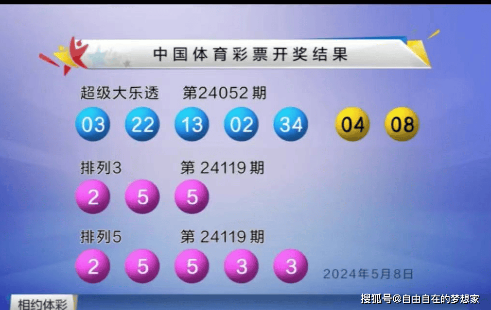 新澳今晚六给彩开奖结果,精细设计计划_游戏版67.349