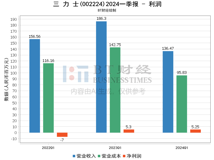 2024澳门免费资料,正版资料,深入应用解析数据_终极版23.768