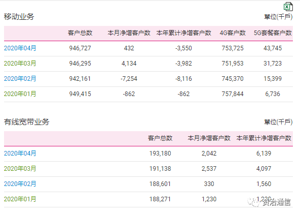 新澳天天开奖资料大全1052期,数据驱动执行方案_钱包版20.349