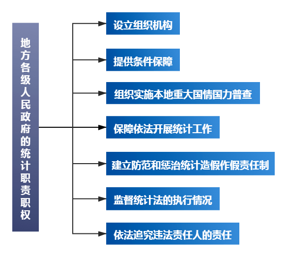 澳门最精准正最精准龙门,统计研究解释定义_复刻款44.199