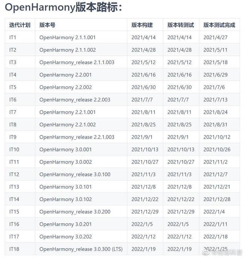 新澳门开奖结果+开奖记录表查询,可持续执行探索_Z56.63