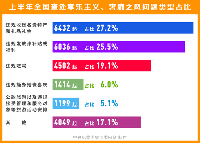 管家婆资料大全管家八十期,效率资料解释定义_2DM53.781