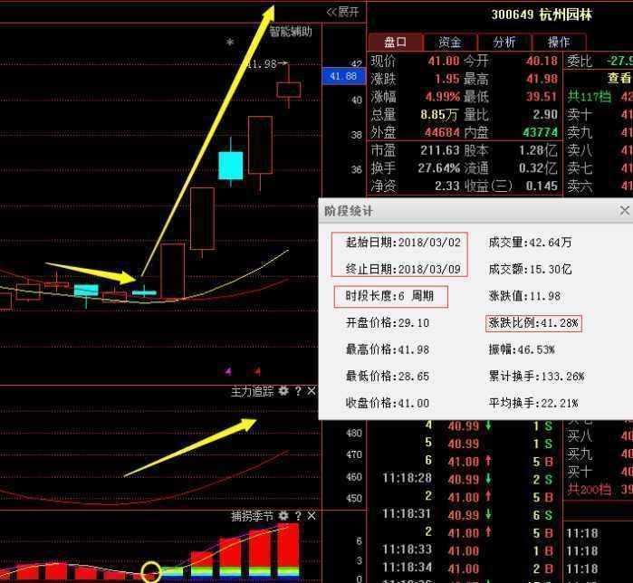 6H彩经网,互动性策略解析_tool48.698