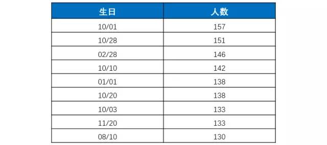 今天晚9点30开特马开奖结果,国产化作答解释落实_旗舰版48.599