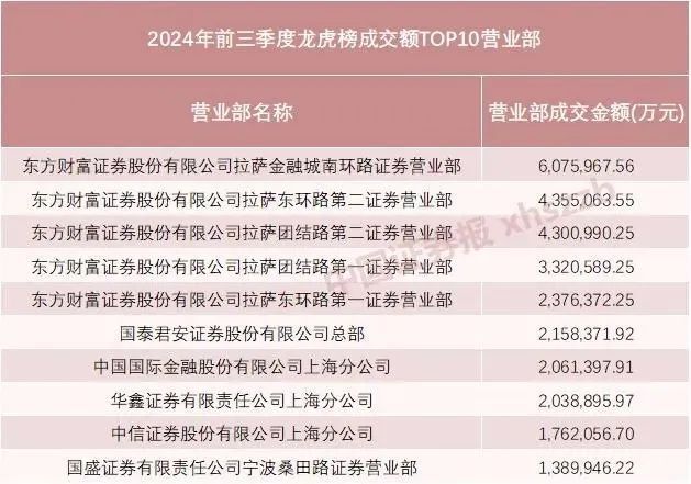 2024年天天彩免费资料,资源整合策略实施_QHD版14.625