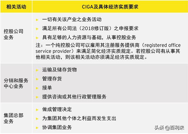 澳门最准的资料免费公开,涵盖了广泛的解释落实方法_Plus70.966