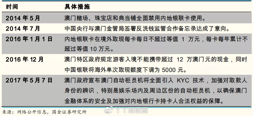 新澳门一码一码100准,可靠计划策略执行_Advance98.967