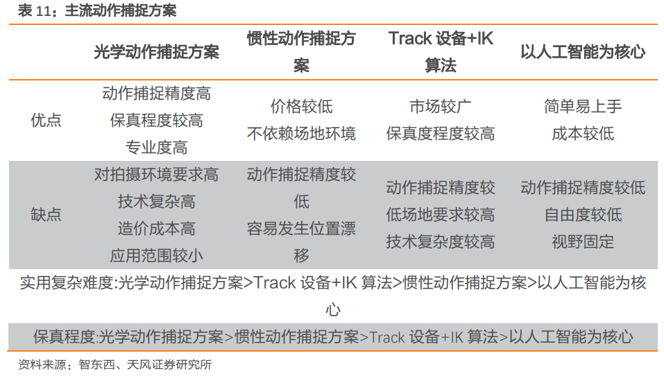 2024新奥历史开奖结果查询澳门六,专业分析解释定义_体验版47.750