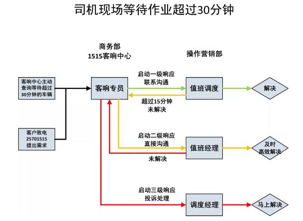 2024年12月20日 第21页