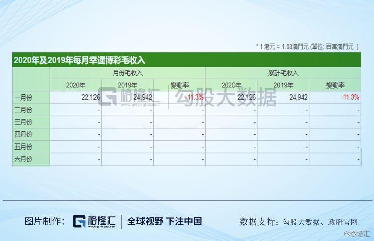 澳门六开奖结果今天开奖记录查询,广泛的关注解释落实热议_专业款93.717