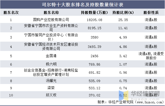 2024澳门今晚开特,收益成语分析落实_Prime87.785