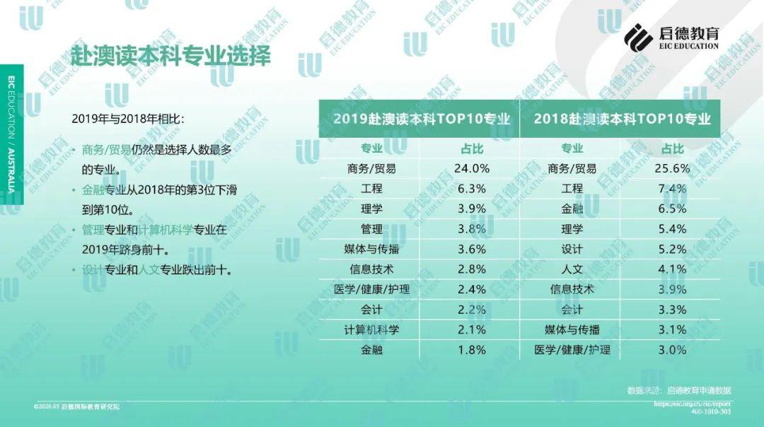 2024年新澳开奖结果,实地应用验证数据_U49.44