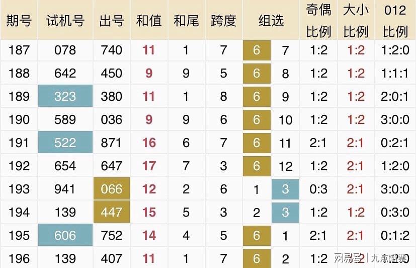 2024年新澳开奖结果,快速响应计划解析_苹果款57.249