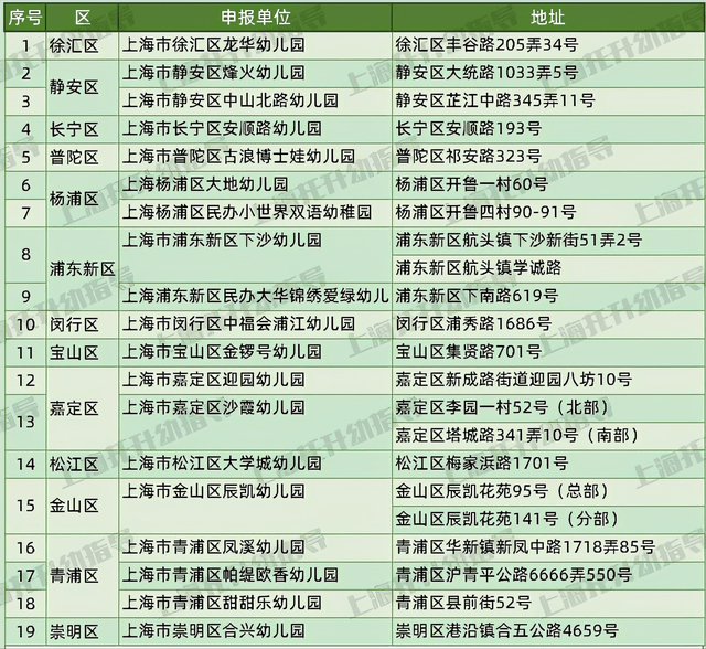 新澳门彩4949开奖记录,连贯评估方法_挑战版42.531