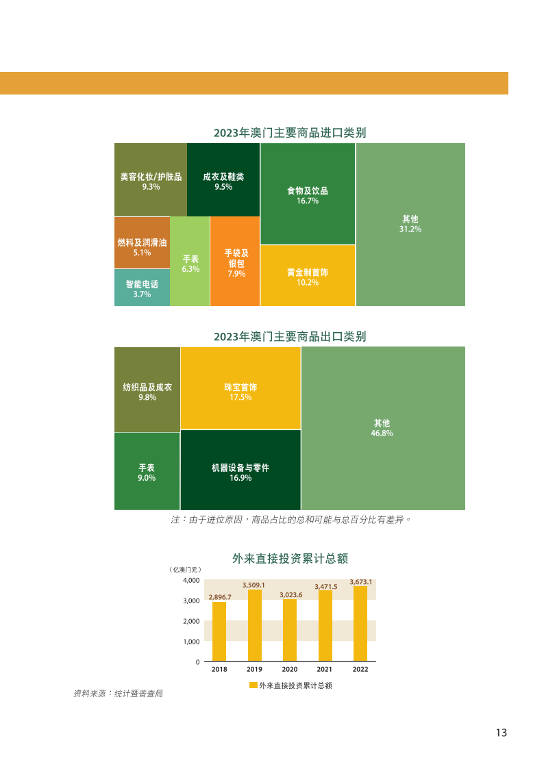 2024新澳门正版免费资本车,实践分析解析说明_精英版49.184