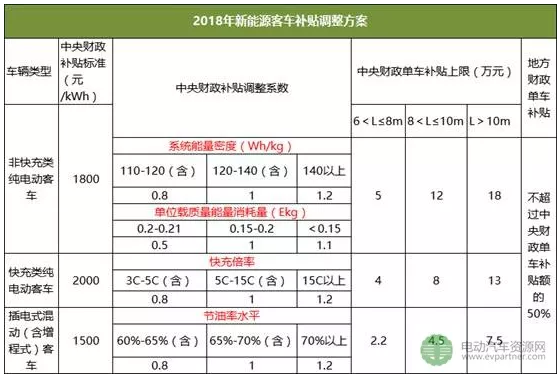 新奥天天免费资料单双,准确资料解释落实_Device58.289